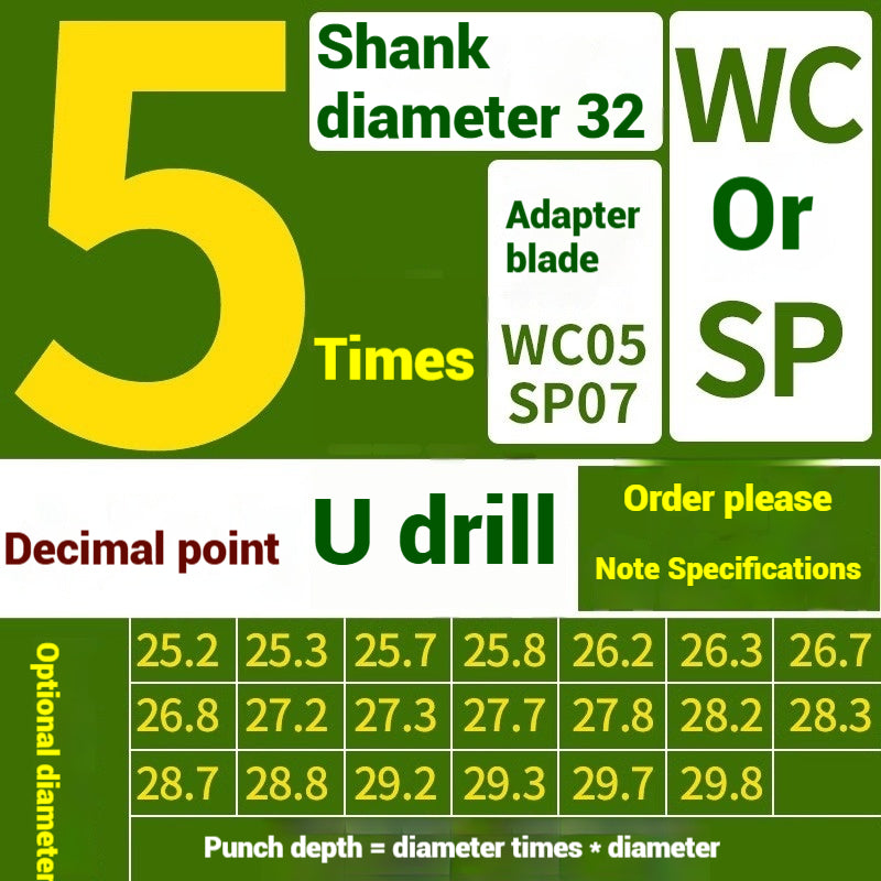 1059-u-drill cutter bar violent drilling u-turn drills WC inserts flat bottom deep hole extension lathe with CNC water jet fast drills Shandong Denso Pricision Tools Co.,Ltd.